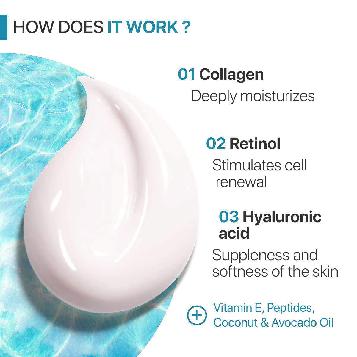 Nownoon – Crema Facial de Colágeno, Retinol y Ácido Hialurónico 55 ml
